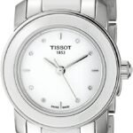 T064.210.22.016.00